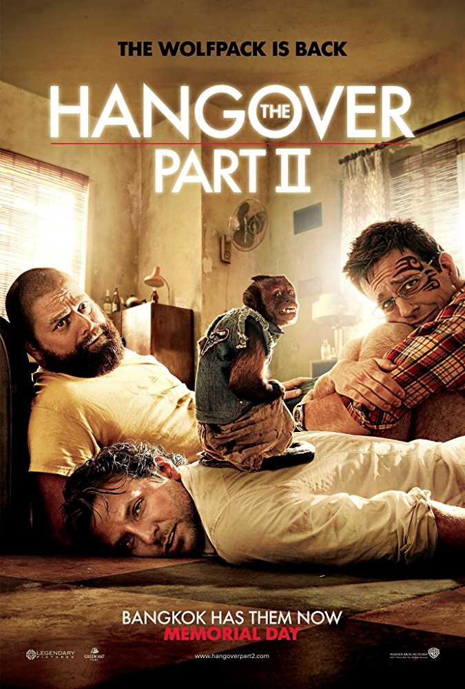 The Hangover Part 2 (2011) Dual Audio Hindi-English 480p 720p Bluray
